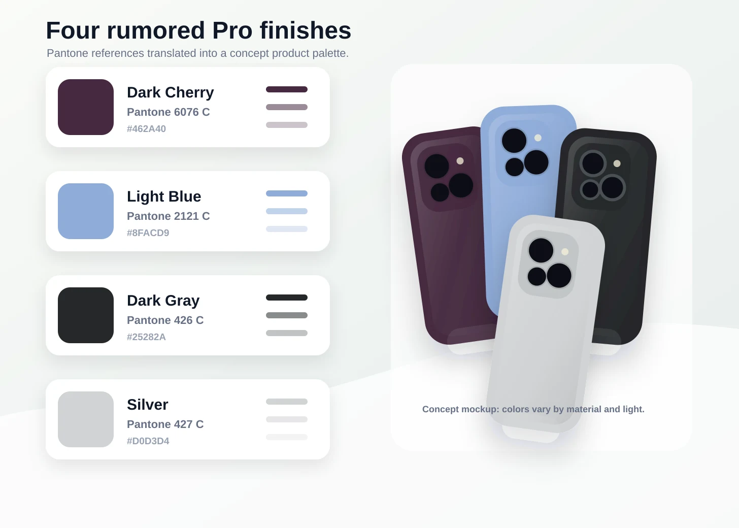 Four rumored iPhone 18 Pro color concepts arranged beside Pantone reference cards and finish notes